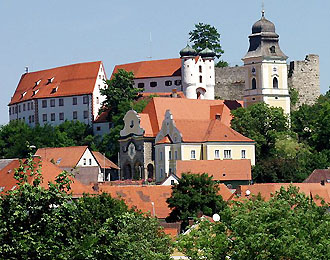 Ortsansicht Parsberg in der Oberpfalz